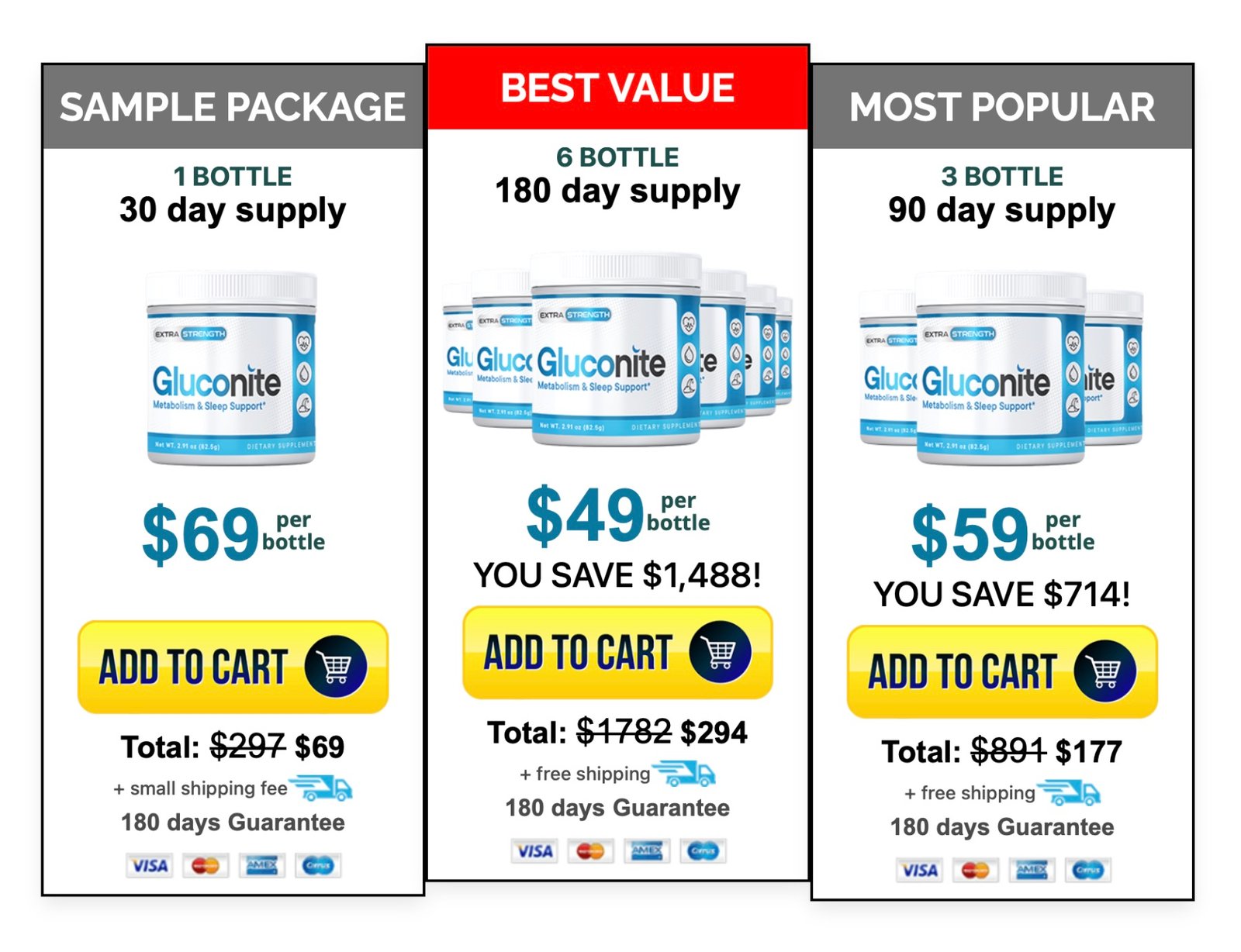 Gluconite single bottle price with limited time discount
